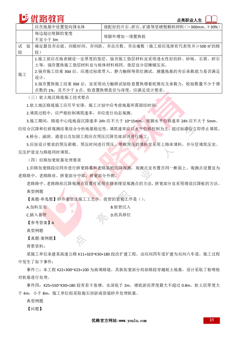 25年一建《公路实务》大V精讲第1章讲义打印版_2026年一级建造师_2026年一建公路_2025年一建公路SVIP_02-基础精讲✿高端面授✿深度强化_22-公路《强化精讲班》刘军刚YL