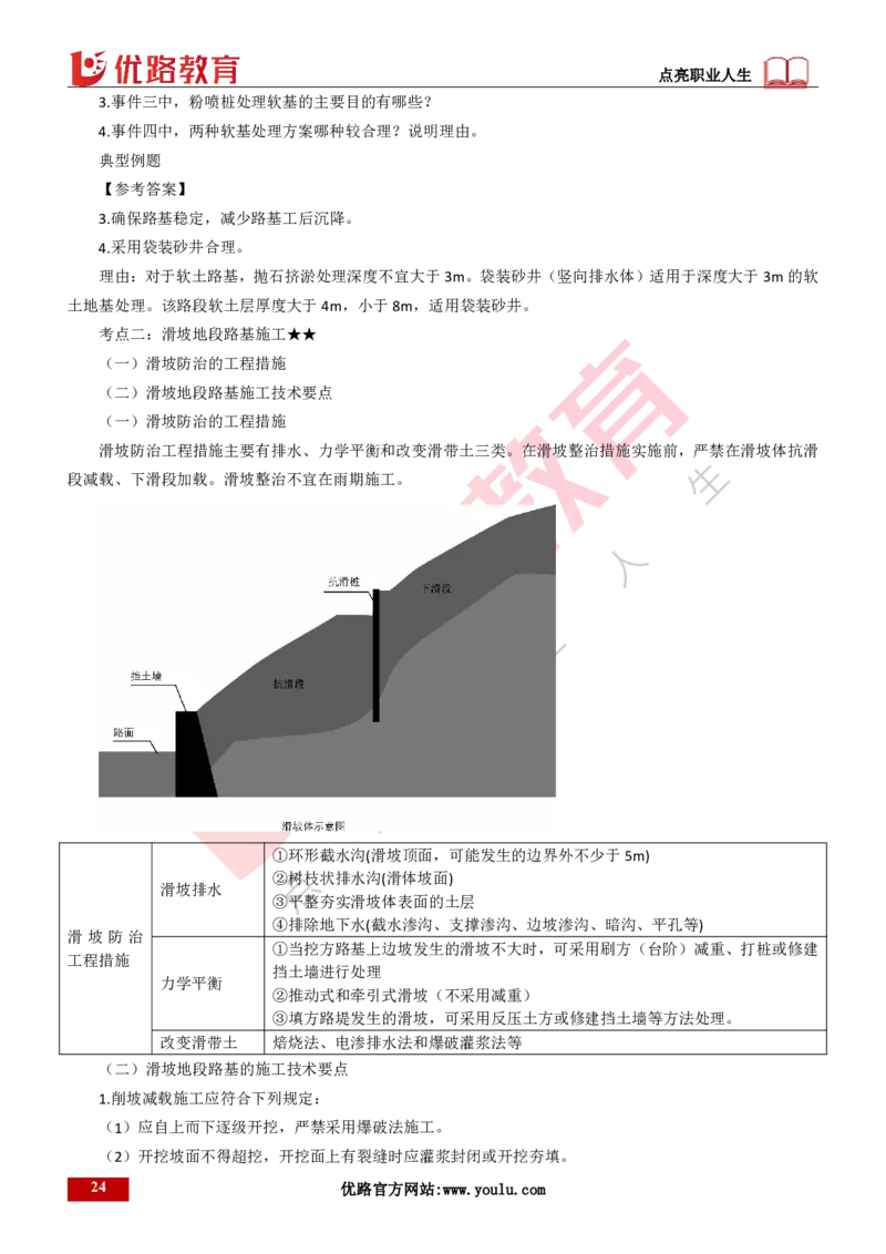 25年一建《公路实务》大V精讲第1章讲义打印版_2026年一级建造师_2026年一建公路_2025年一建公路SVIP_02-基础精讲✿高端面授✿深度强化_22-公路《强化精讲班》刘军刚YL