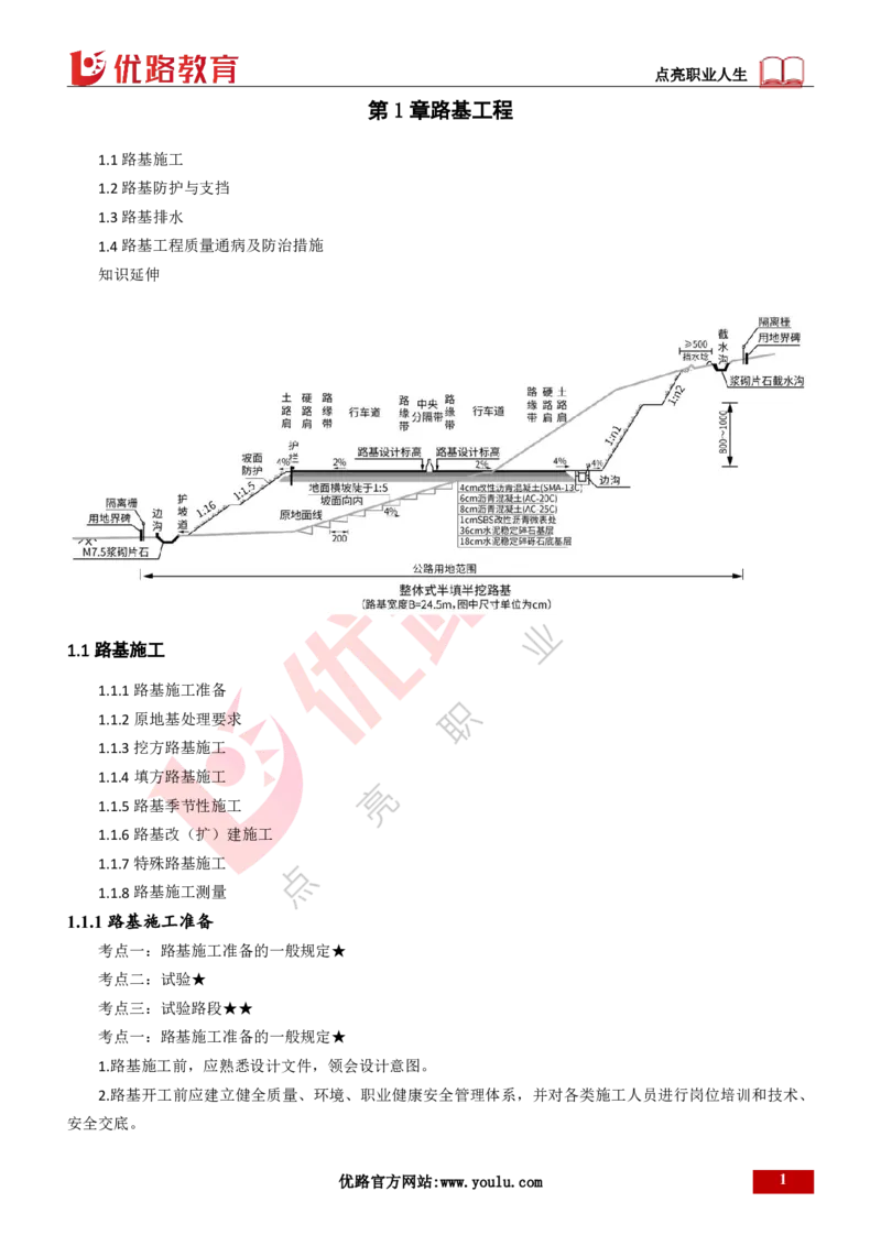 25年一建《公路实务》大V精讲第1章讲义打印版_2026年一级建造师_2026年一建公路_2025年一建公路SVIP_02-基础精讲✿高端面授✿深度强化_22-公路《强化精讲班》刘军刚YL