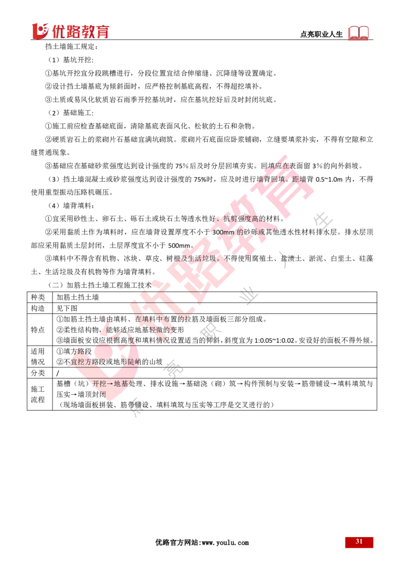 25年一建《公路实务》大V精讲第1章讲义打印版_2026年一级建造师_2026年一建公路_2025年一建公路SVIP_02-基础精讲✿高端面授✿深度强化_22-公路《强化精讲班》刘军刚YL