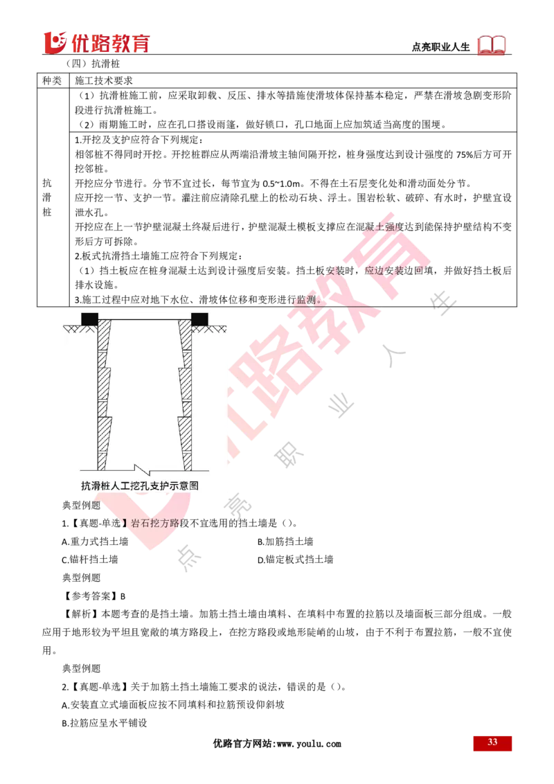 25年一建《公路实务》大V精讲第1章讲义打印版_2026年一级建造师_2026年一建公路_2025年一建公路SVIP_02-基础精讲✿高端面授✿深度强化_22-公路《强化精讲班》刘军刚YL