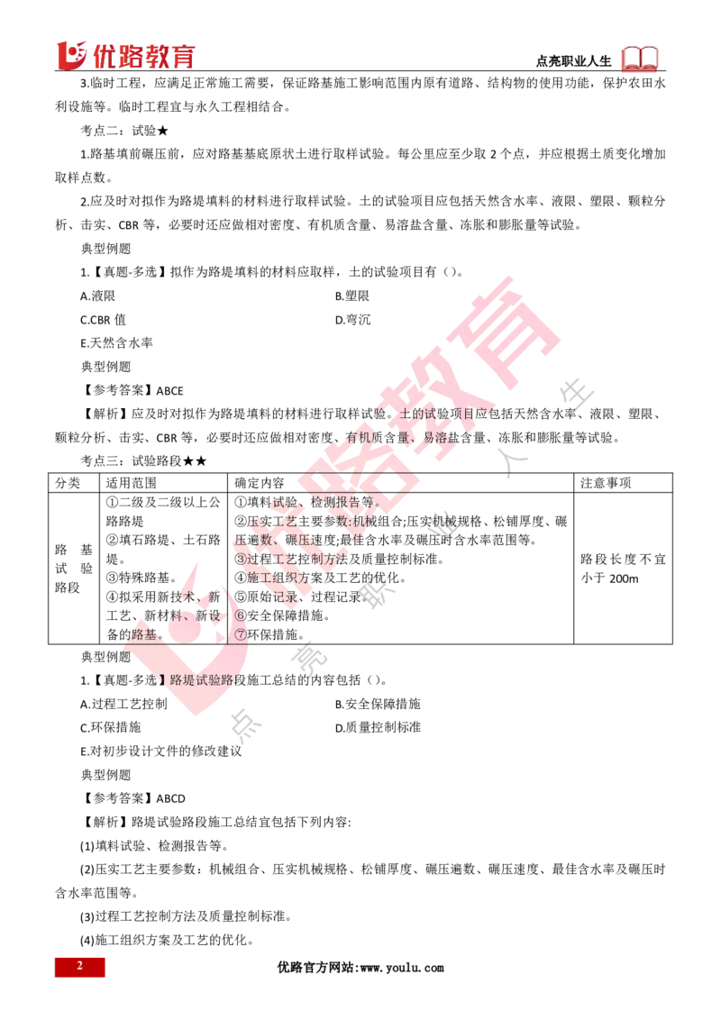 25年一建《公路实务》大V精讲第1章讲义打印版_2026年一级建造师_2026年一建公路_2025年一建公路SVIP_02-基础精讲✿高端面授✿深度强化_22-公路《强化精讲班》刘军刚YL
