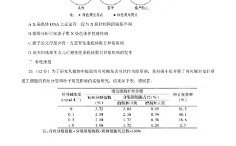 2015年高考生物试卷（福建）（空白卷）_生物历年高考真题_新&middot;PDF版2008-2025&middot;高考生物真题_生物（按年份分类）2008-2025_2015&middot;高考生物真题