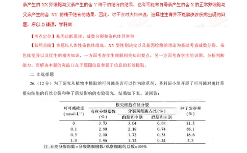 2015年高考生物试卷（福建）（解析卷）_生物历年高考真题_新&middot;Word版2008-2025&middot;高考生物真题_生物（按年份分类）2008-2025_2015&middot;高考生物真题