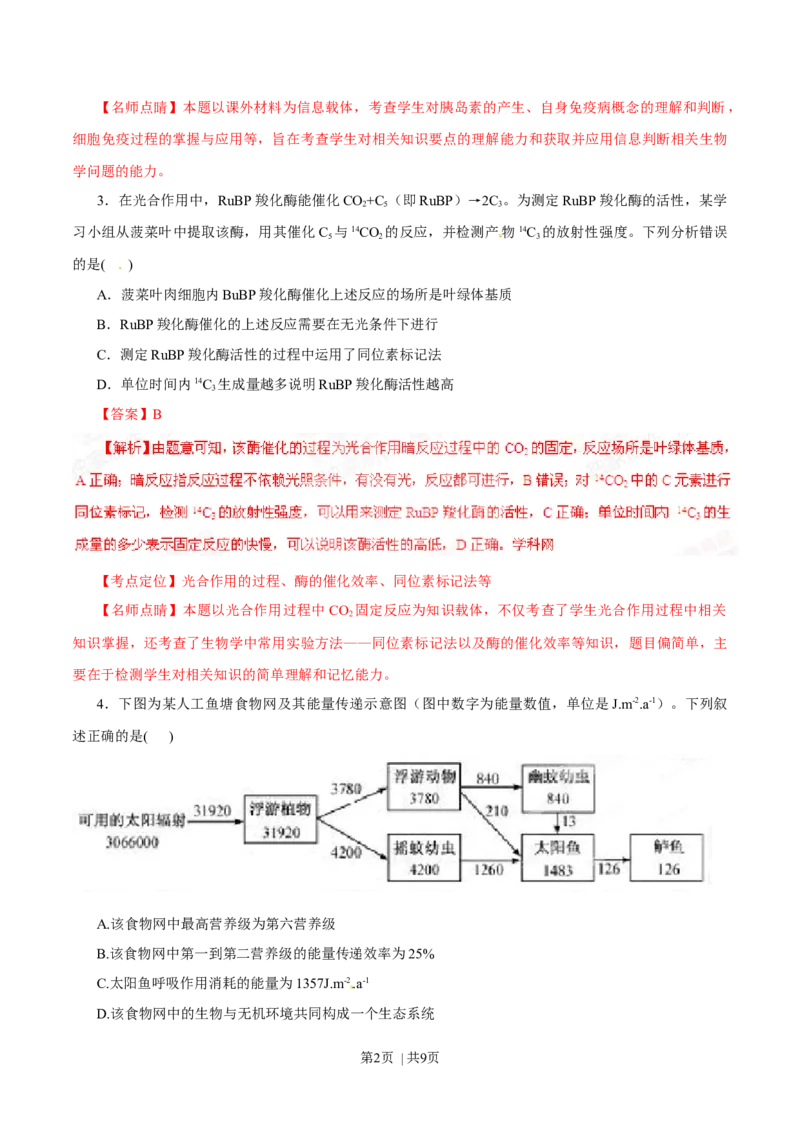 2015年高考生物试卷（福建）（解析卷）_生物历年高考真题_新&middot;Word版2008-2025&middot;高考生物真题_生物（按年份分类）2008-2025_2015&middot;高考生物真题