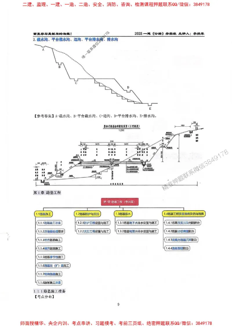 25年一建-公路-李洪革-夯实细讲讲义（图文一本通）上册_2026年一级建造师_2026年一建公路_2025年一建公路SVIP_01-精华文档✿电子教材✿历年真题
