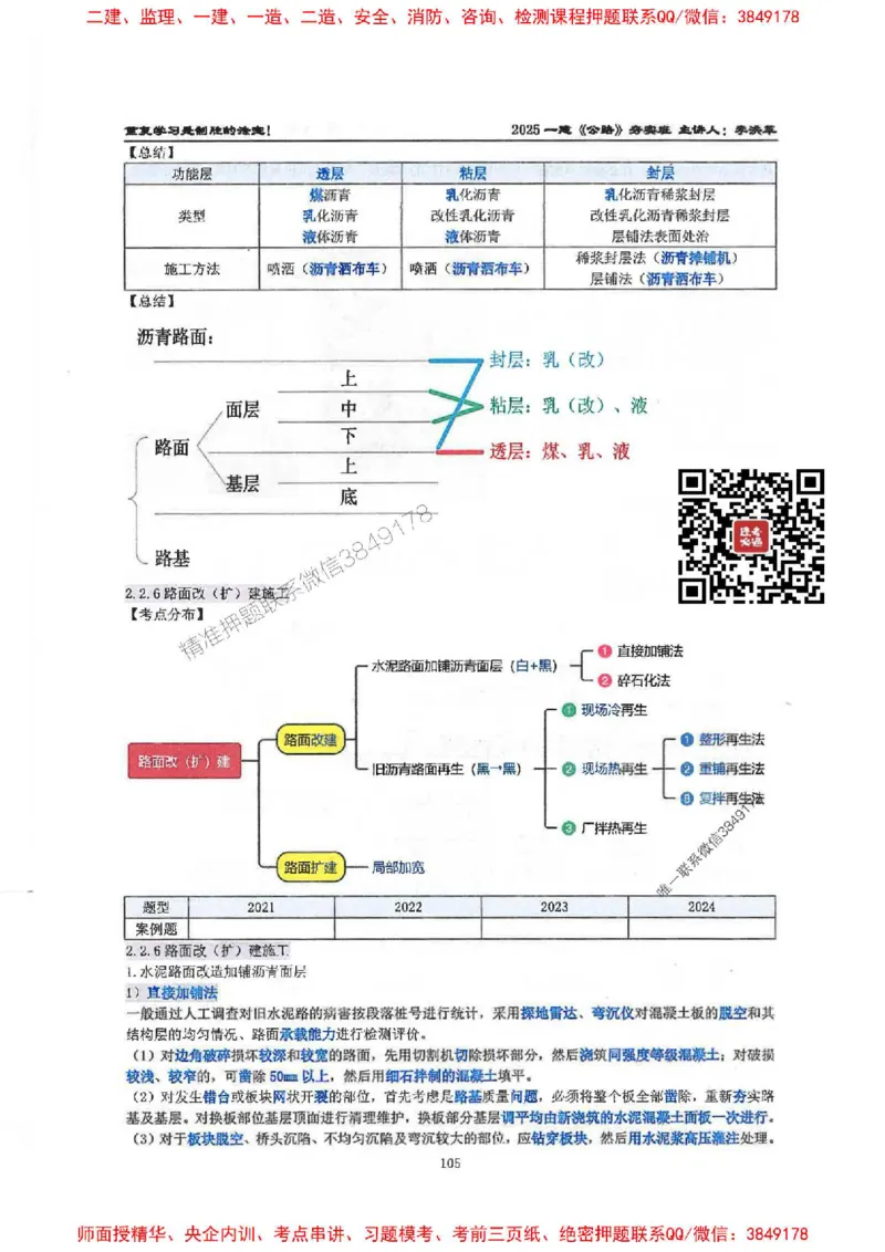 25年一建-公路-李洪革-夯实细讲讲义（图文一本通）上册_2026年一级建造师_2026年一建公路_2025年一建公路SVIP_01-精华文档✿电子教材✿历年真题