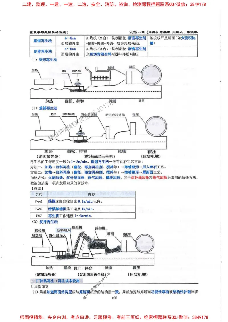 25年一建-公路-李洪革-夯实细讲讲义（图文一本通）上册_2026年一级建造师_2026年一建公路_2025年一建公路SVIP_01-精华文档✿电子教材✿历年真题