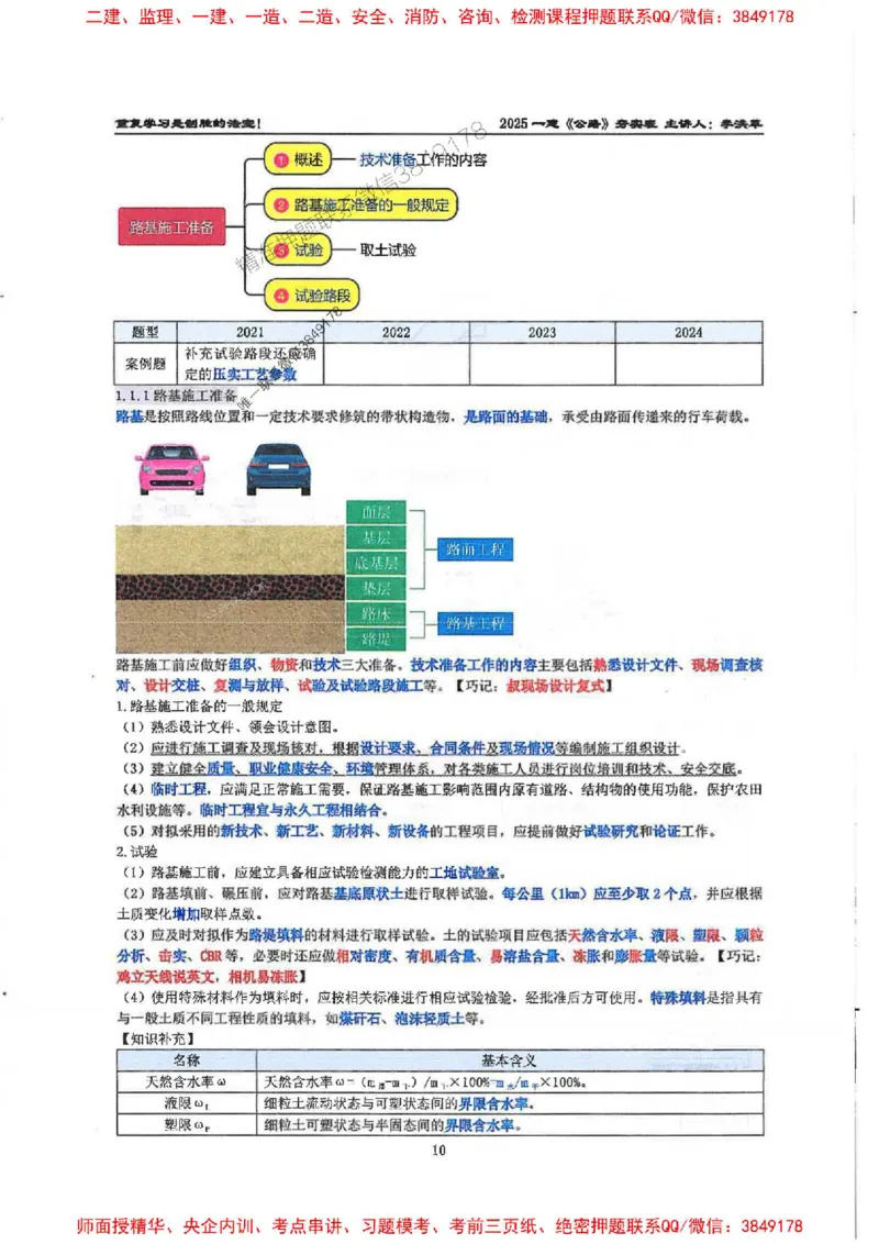 25年一建-公路-李洪革-夯实细讲讲义（图文一本通）上册_2026年一级建造师_2026年一建公路_2025年一建公路SVIP_01-精华文档✿电子教材✿历年真题