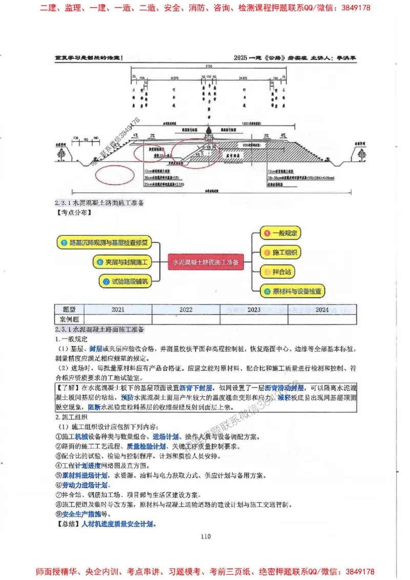 25年一建-公路-李洪革-夯实细讲讲义（图文一本通）上册_2026年一级建造师_2026年一建公路_2025年一建公路SVIP_01-精华文档✿电子教材✿历年真题