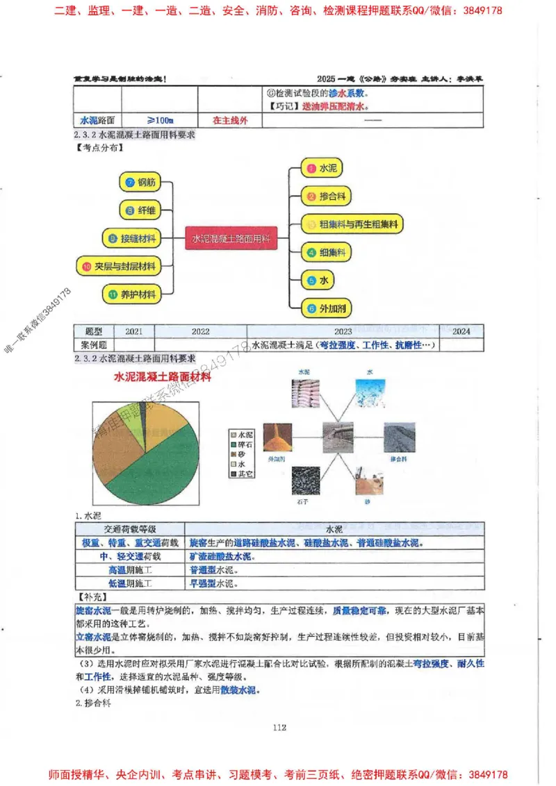 25年一建-公路-李洪革-夯实细讲讲义（图文一本通）上册_2026年一级建造师_2026年一建公路_2025年一建公路SVIP_01-精华文档✿电子教材✿历年真题