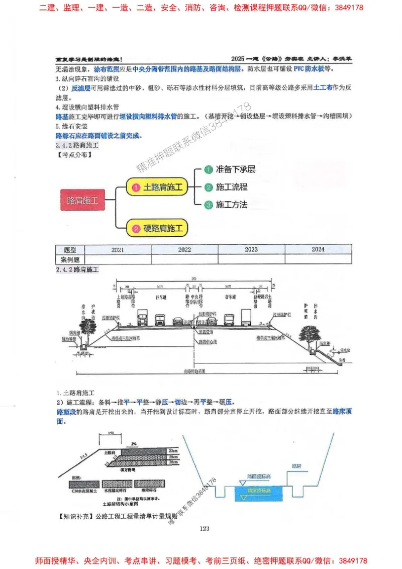 25年一建-公路-李洪革-夯实细讲讲义（图文一本通）上册_2026年一级建造师_2026年一建公路_2025年一建公路SVIP_01-精华文档✿电子教材✿历年真题