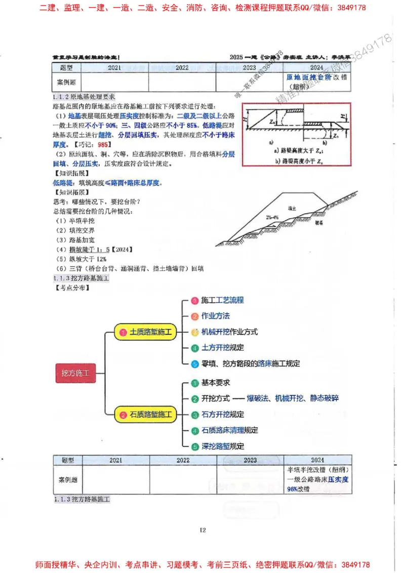 25年一建-公路-李洪革-夯实细讲讲义（图文一本通）上册_2026年一级建造师_2026年一建公路_2025年一建公路SVIP_01-精华文档✿电子教材✿历年真题