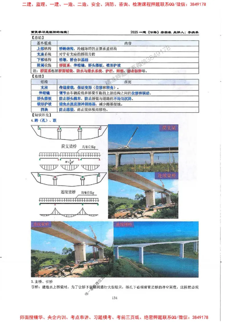 25年一建-公路-李洪革-夯实细讲讲义（图文一本通）上册_2026年一级建造师_2026年一建公路_2025年一建公路SVIP_01-精华文档✿电子教材✿历年真题