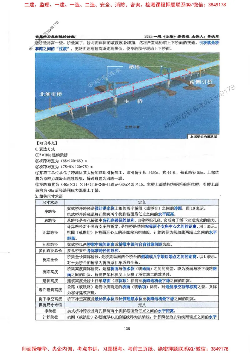 25年一建-公路-李洪革-夯实细讲讲义（图文一本通）上册_2026年一级建造师_2026年一建公路_2025年一建公路SVIP_01-精华文档✿电子教材✿历年真题