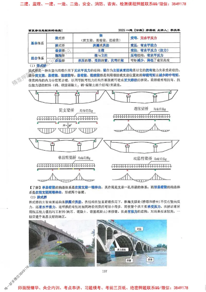 25年一建-公路-李洪革-夯实细讲讲义（图文一本通）上册_2026年一级建造师_2026年一建公路_2025年一建公路SVIP_01-精华文档✿电子教材✿历年真题