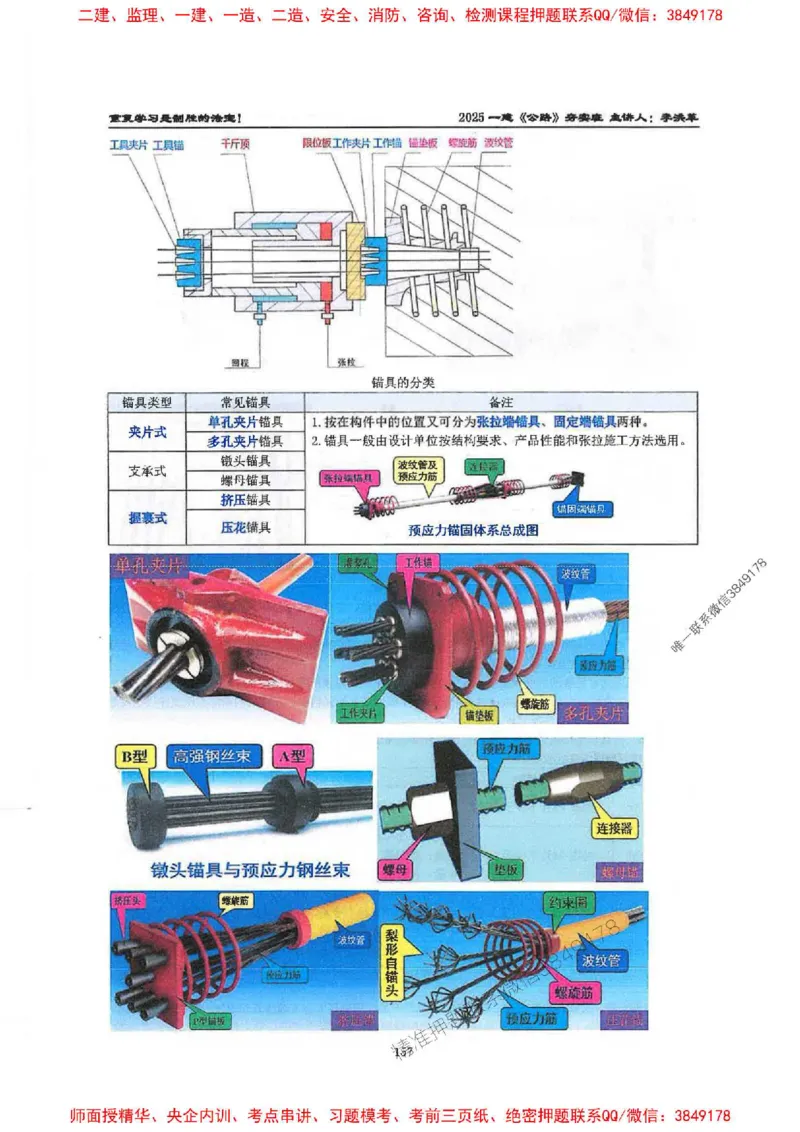 25年一建-公路-李洪革-夯实细讲讲义（图文一本通）上册_2026年一级建造师_2026年一建公路_2025年一建公路SVIP_01-精华文档✿电子教材✿历年真题