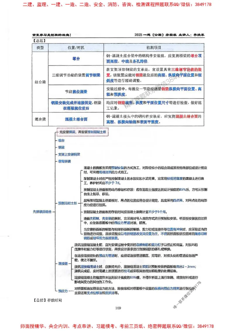 25年一建-公路-李洪革-夯实细讲讲义（图文一本通）上册_2026年一级建造师_2026年一建公路_2025年一建公路SVIP_01-精华文档✿电子教材✿历年真题
