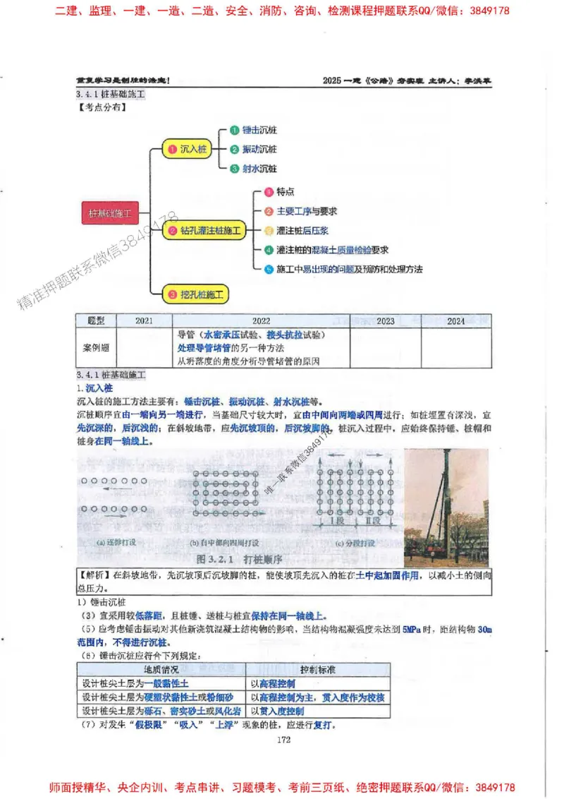 25年一建-公路-李洪革-夯实细讲讲义（图文一本通）上册_2026年一级建造师_2026年一建公路_2025年一建公路SVIP_01-精华文档✿电子教材✿历年真题