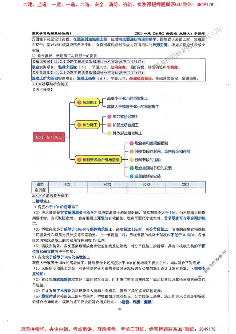 25年一建-公路-李洪革-夯实细讲讲义（图文一本通）上册_2026年一级建造师_2026年一建公路_2025年一建公路SVIP_01-精华文档✿电子教材✿历年真题
