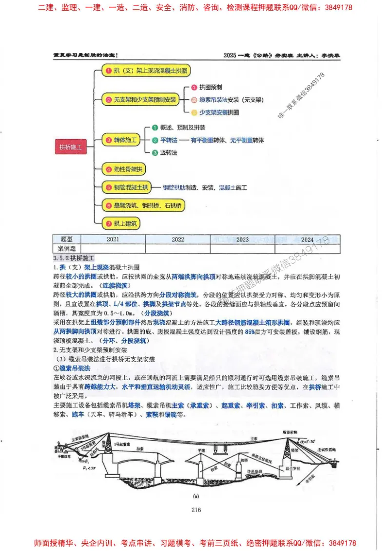 25年一建-公路-李洪革-夯实细讲讲义（图文一本通）上册_2026年一级建造师_2026年一建公路_2025年一建公路SVIP_01-精华文档✿电子教材✿历年真题