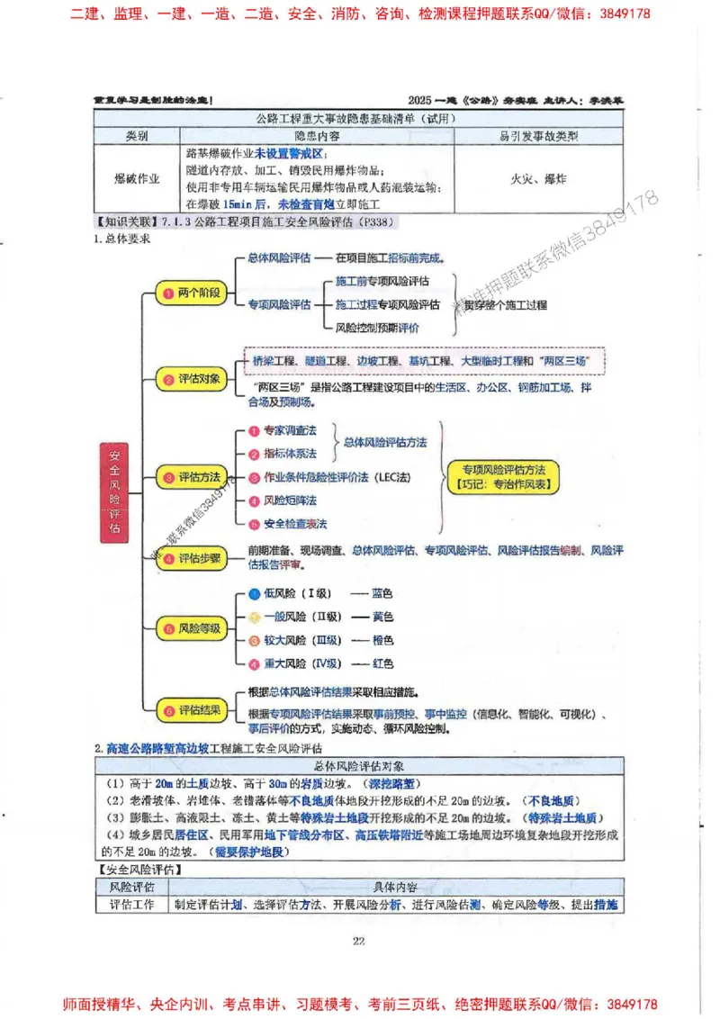 25年一建-公路-李洪革-夯实细讲讲义（图文一本通）上册_2026年一级建造师_2026年一建公路_2025年一建公路SVIP_01-精华文档✿电子教材✿历年真题