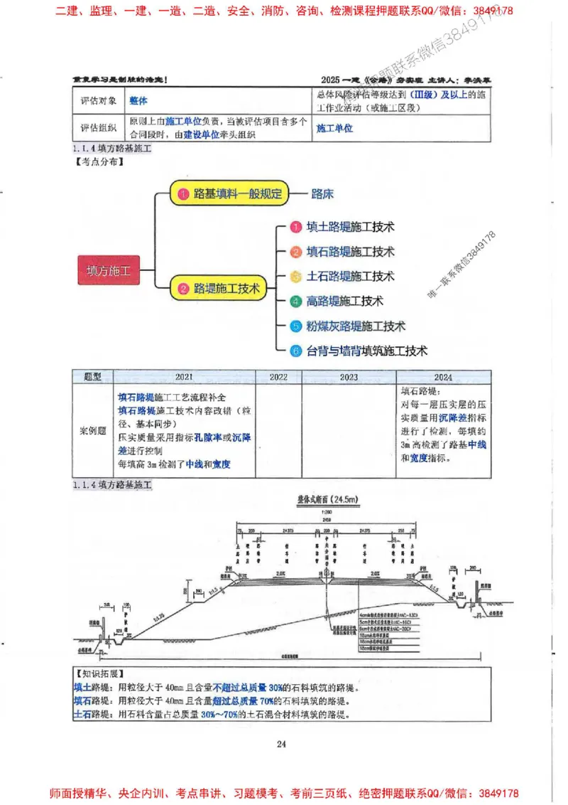 25年一建-公路-李洪革-夯实细讲讲义（图文一本通）上册_2026年一级建造师_2026年一建公路_2025年一建公路SVIP_01-精华文档✿电子教材✿历年真题