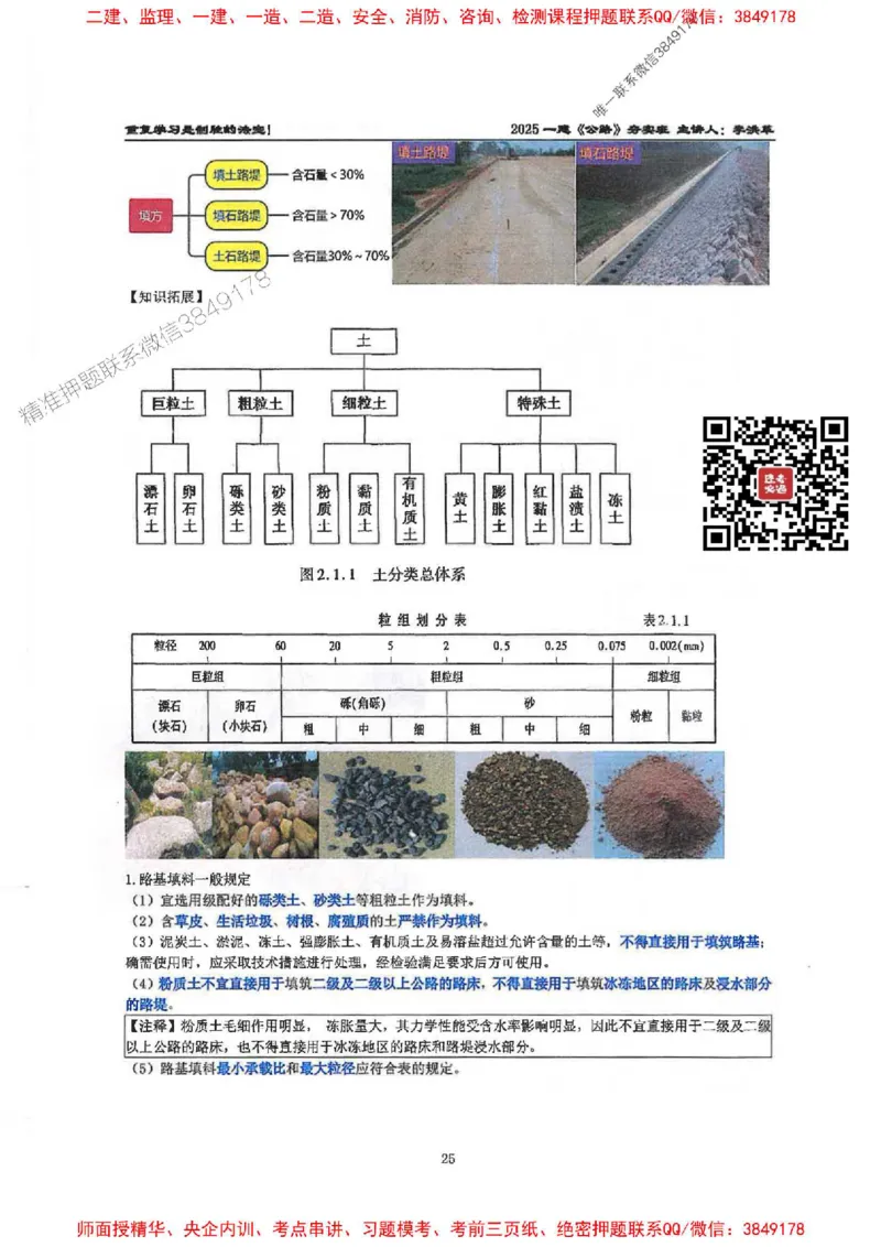 25年一建-公路-李洪革-夯实细讲讲义（图文一本通）上册_2026年一级建造师_2026年一建公路_2025年一建公路SVIP_01-精华文档✿电子教材✿历年真题
