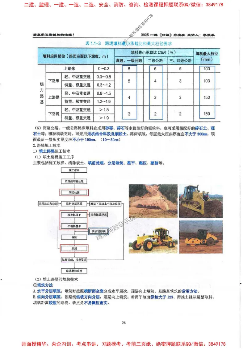 25年一建-公路-李洪革-夯实细讲讲义（图文一本通）上册_2026年一级建造师_2026年一建公路_2025年一建公路SVIP_01-精华文档✿电子教材✿历年真题