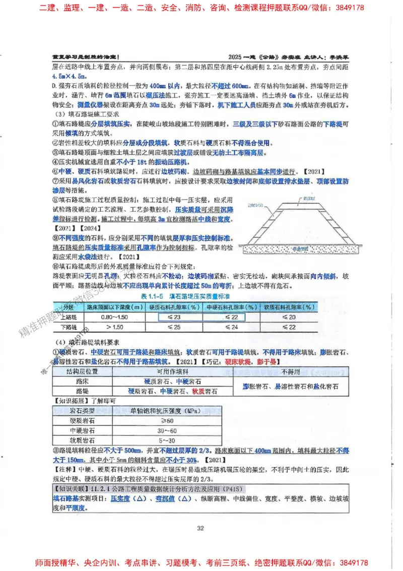25年一建-公路-李洪革-夯实细讲讲义（图文一本通）上册_2026年一级建造师_2026年一建公路_2025年一建公路SVIP_01-精华文档✿电子教材✿历年真题