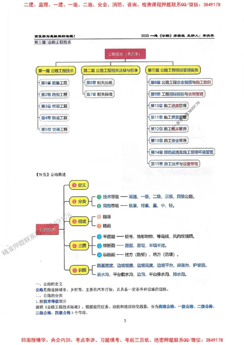 25年一建-公路-李洪革-夯实细讲讲义（图文一本通）上册_2026年一级建造师_2026年一建公路_2025年一建公路SVIP_01-精华文档✿电子教材✿历年真题