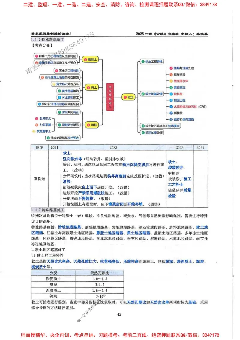 25年一建-公路-李洪革-夯实细讲讲义（图文一本通）上册_2026年一级建造师_2026年一建公路_2025年一建公路SVIP_01-精华文档✿电子教材✿历年真题