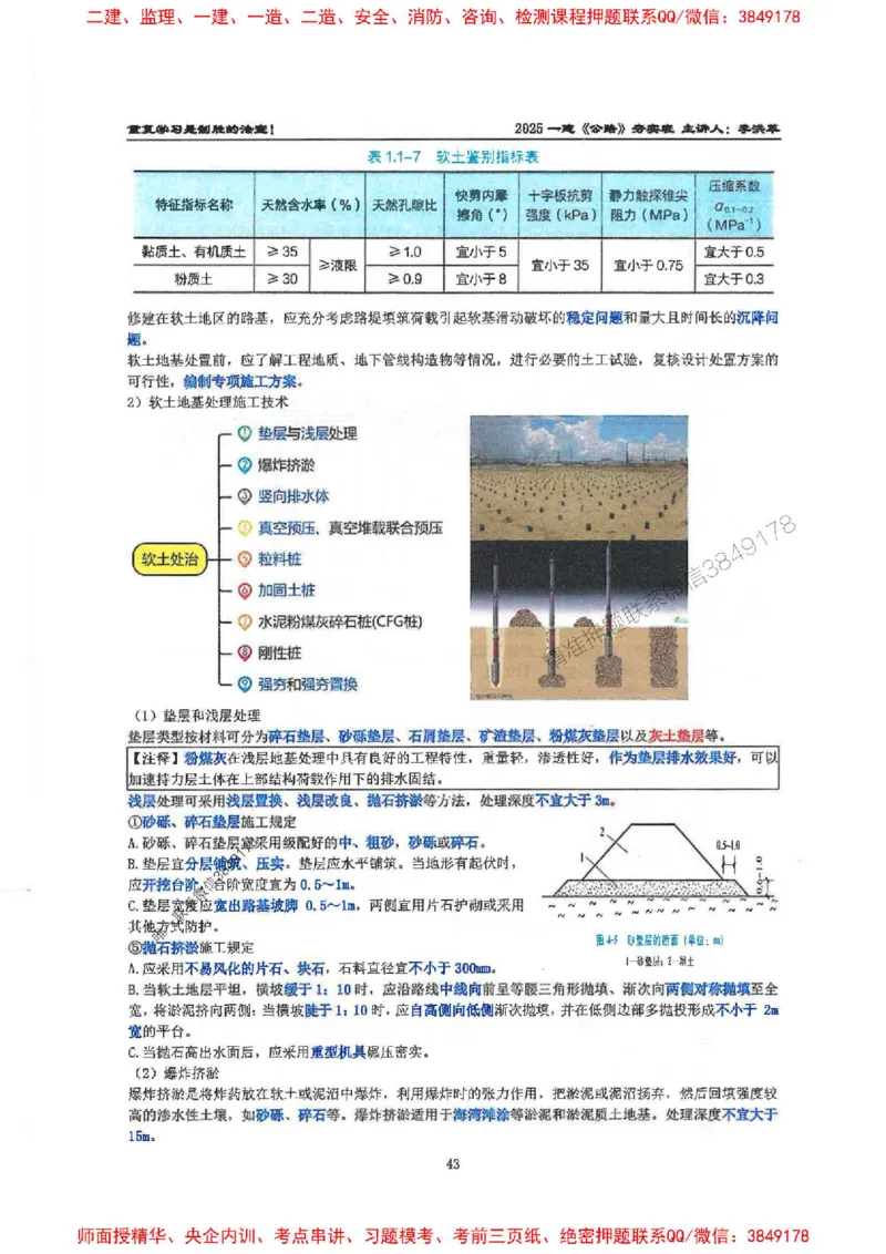 25年一建-公路-李洪革-夯实细讲讲义（图文一本通）上册_2026年一级建造师_2026年一建公路_2025年一建公路SVIP_01-精华文档✿电子教材✿历年真题
