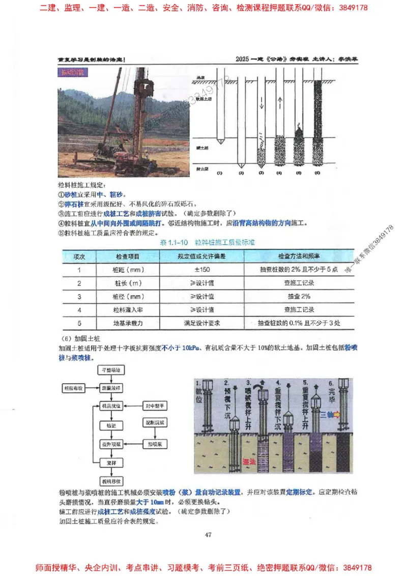 25年一建-公路-李洪革-夯实细讲讲义（图文一本通）上册_2026年一级建造师_2026年一建公路_2025年一建公路SVIP_01-精华文档✿电子教材✿历年真题