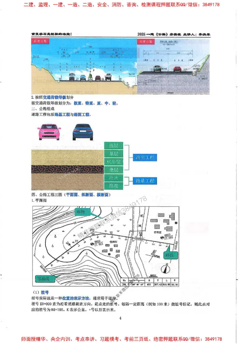 25年一建-公路-李洪革-夯实细讲讲义（图文一本通）上册_2026年一级建造师_2026年一建公路_2025年一建公路SVIP_01-精华文档✿电子教材✿历年真题