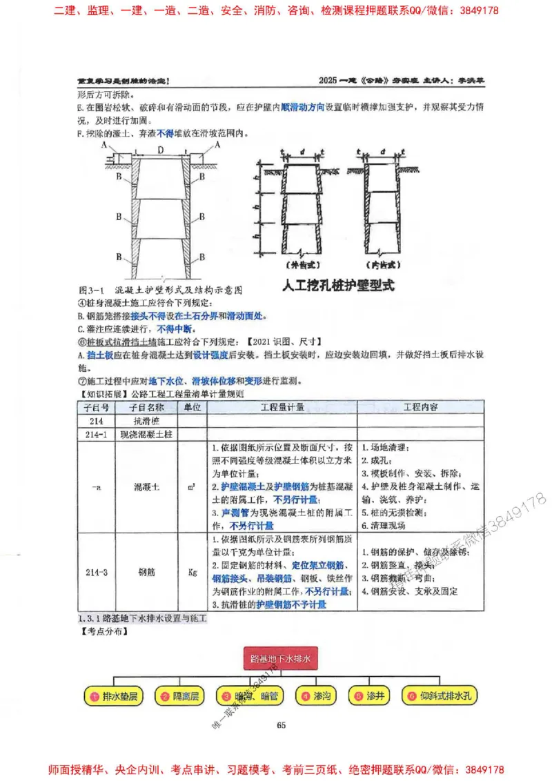 25年一建-公路-李洪革-夯实细讲讲义（图文一本通）上册_2026年一级建造师_2026年一建公路_2025年一建公路SVIP_01-精华文档✿电子教材✿历年真题