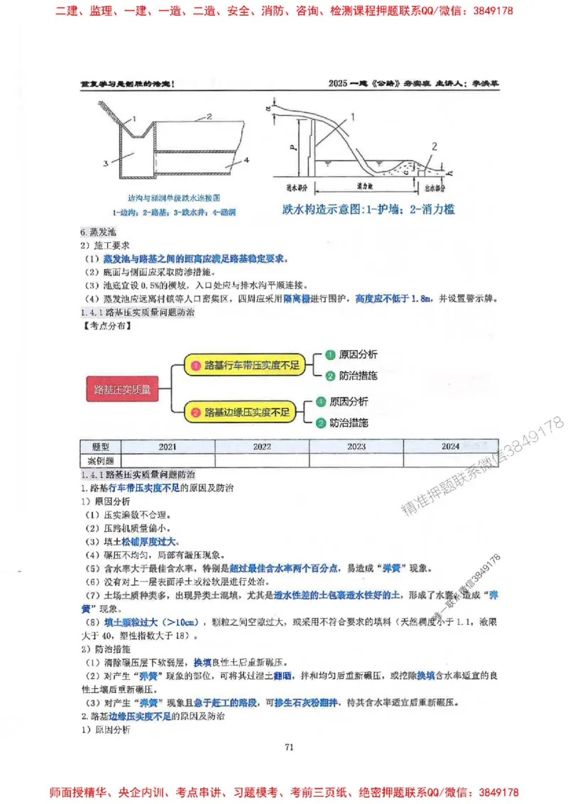 25年一建-公路-李洪革-夯实细讲讲义（图文一本通）上册_2026年一级建造师_2026年一建公路_2025年一建公路SVIP_01-精华文档✿电子教材✿历年真题