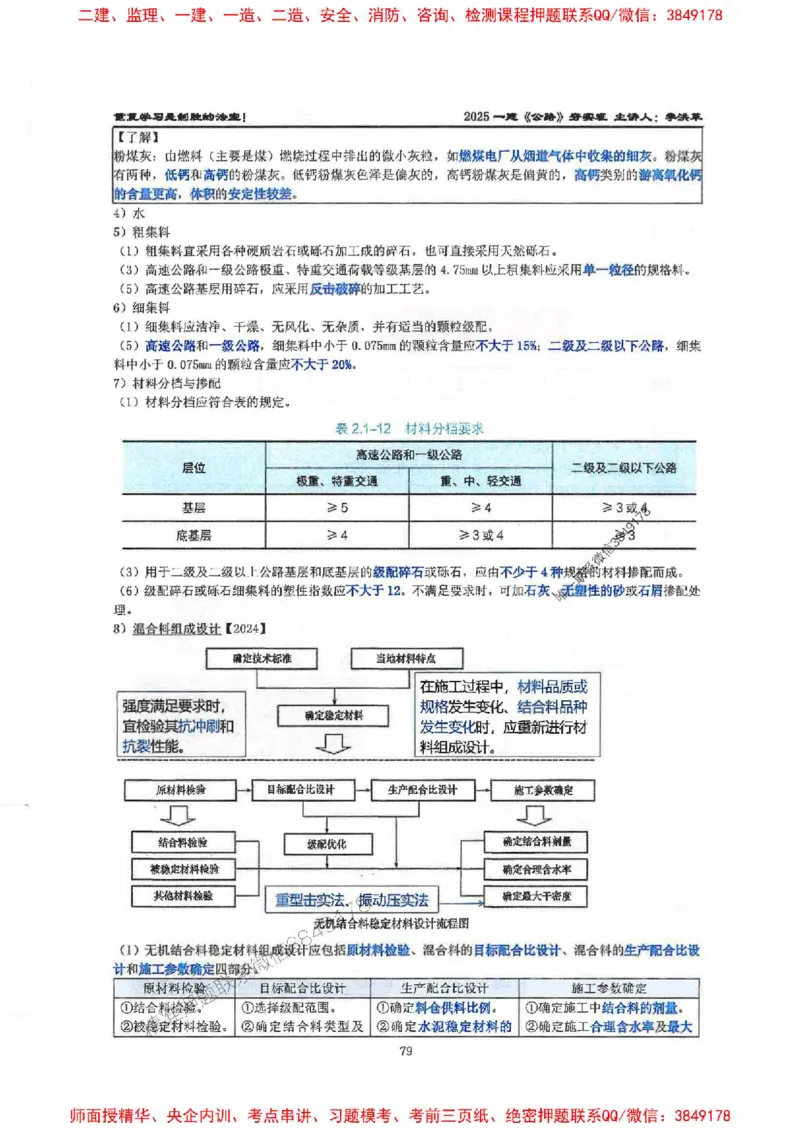 25年一建-公路-李洪革-夯实细讲讲义（图文一本通）上册_2026年一级建造师_2026年一建公路_2025年一建公路SVIP_01-精华文档✿电子教材✿历年真题