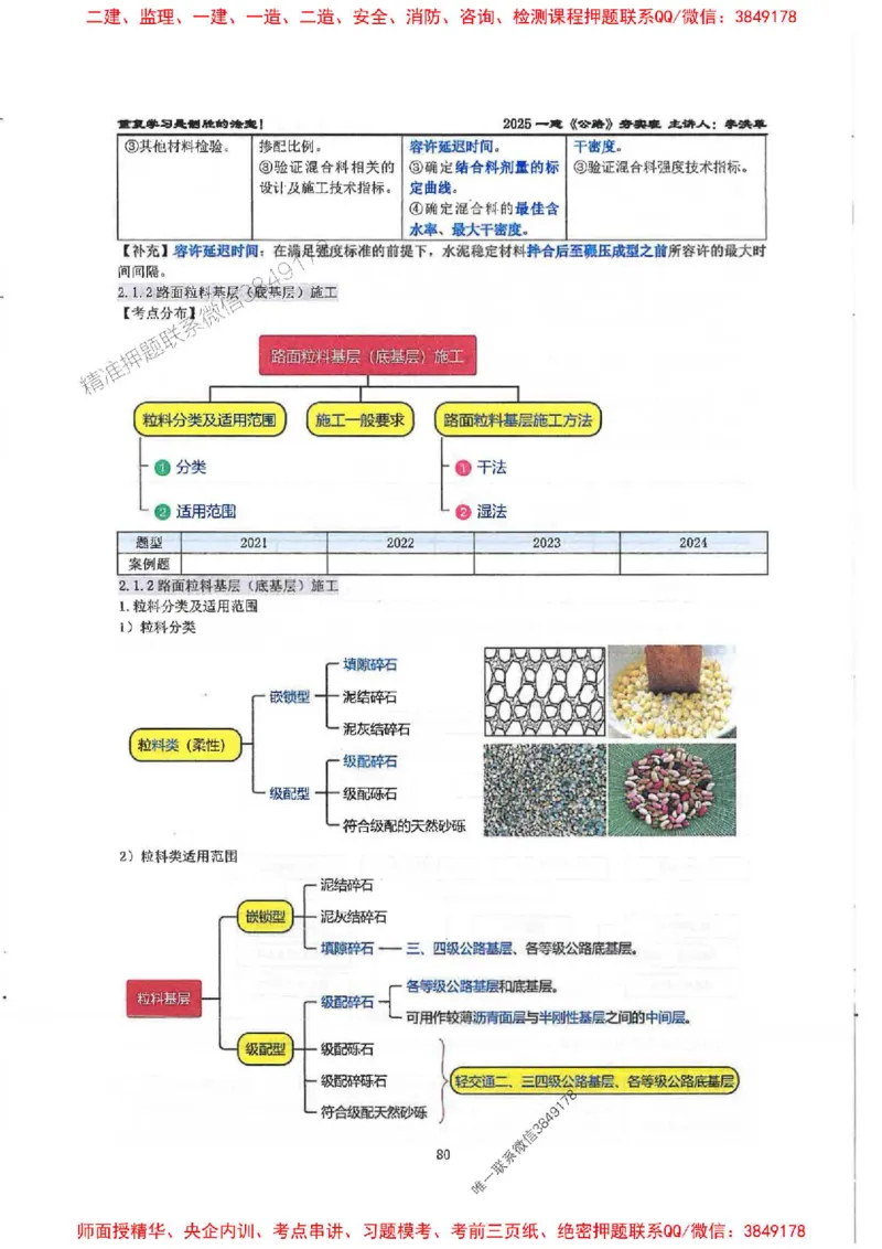 25年一建-公路-李洪革-夯实细讲讲义（图文一本通）上册_2026年一级建造师_2026年一建公路_2025年一建公路SVIP_01-精华文档✿电子教材✿历年真题