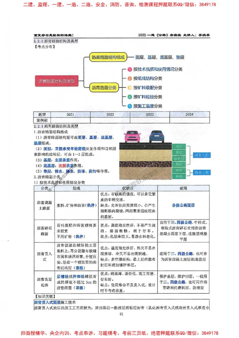 25年一建-公路-李洪革-夯实细讲讲义（图文一本通）上册_2026年一级建造师_2026年一建公路_2025年一建公路SVIP_01-精华文档✿电子教材✿历年真题