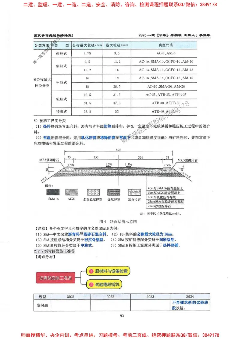25年一建-公路-李洪革-夯实细讲讲义（图文一本通）上册_2026年一级建造师_2026年一建公路_2025年一建公路SVIP_01-精华文档✿电子教材✿历年真题