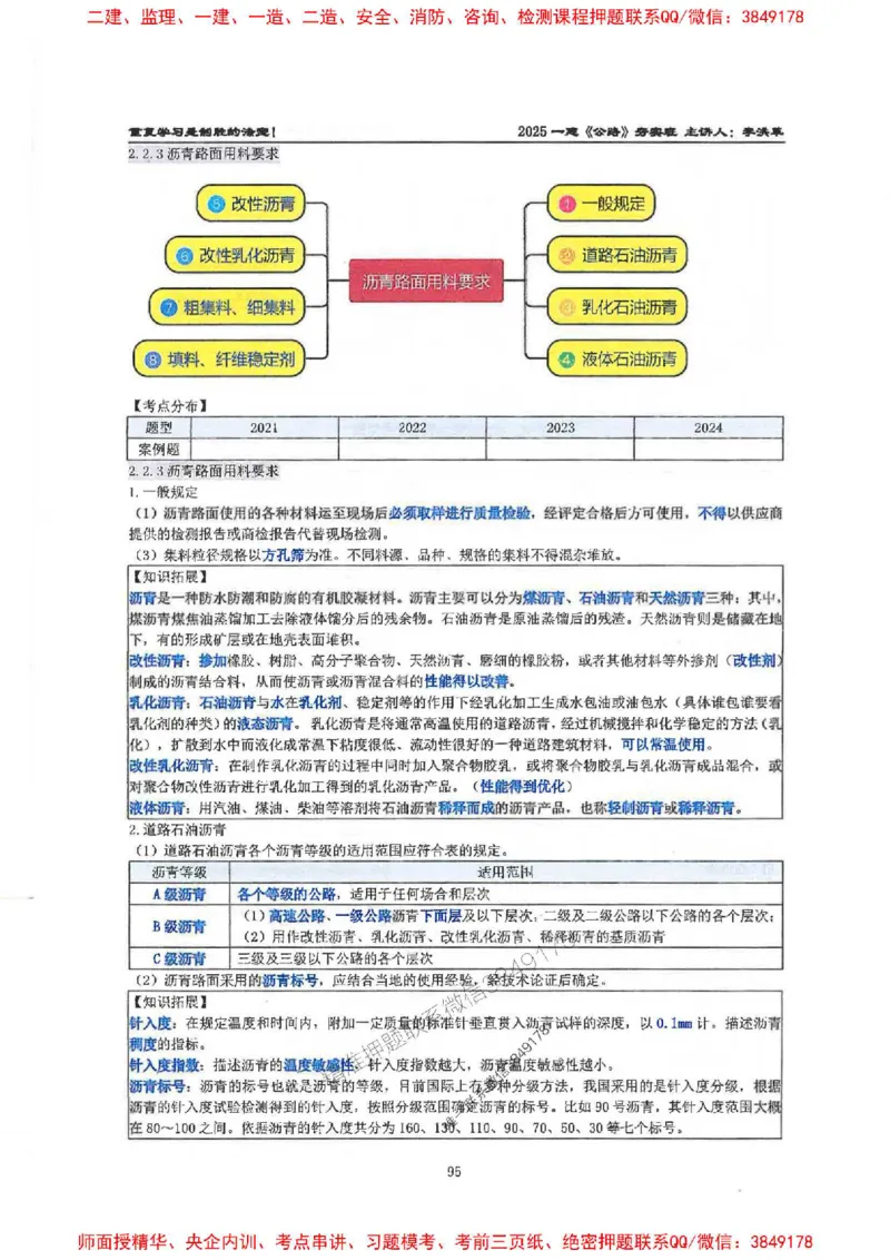 25年一建-公路-李洪革-夯实细讲讲义（图文一本通）上册_2026年一级建造师_2026年一建公路_2025年一建公路SVIP_01-精华文档✿电子教材✿历年真题