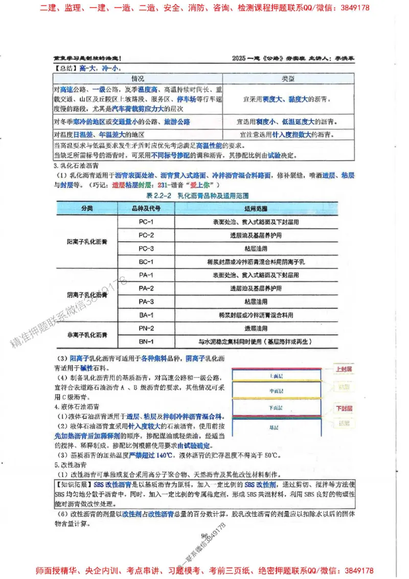 25年一建-公路-李洪革-夯实细讲讲义（图文一本通）上册_2026年一级建造师_2026年一建公路_2025年一建公路SVIP_01-精华文档✿电子教材✿历年真题