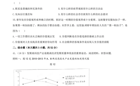 2015年高考政治试卷（山东）（空白卷）_政治历年高考真题_新&middot;PDF版2008-2025&middot;高考政治真题_政治（按省份分类）2008-2025_2008-2025&middot;（山东）政治高考真题