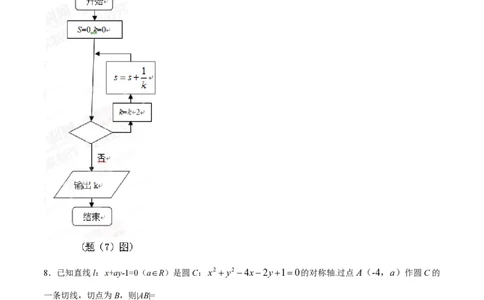 2015年高考数学试卷（理）（重庆）（空白卷）_历年高考真题合集_数学历年高考真题_新&middot;PDF版2008-2025&middot;高考数学真题_数学（按试卷类型分类）2008-2025_自主命题卷&middot;数学（2008-2025）
