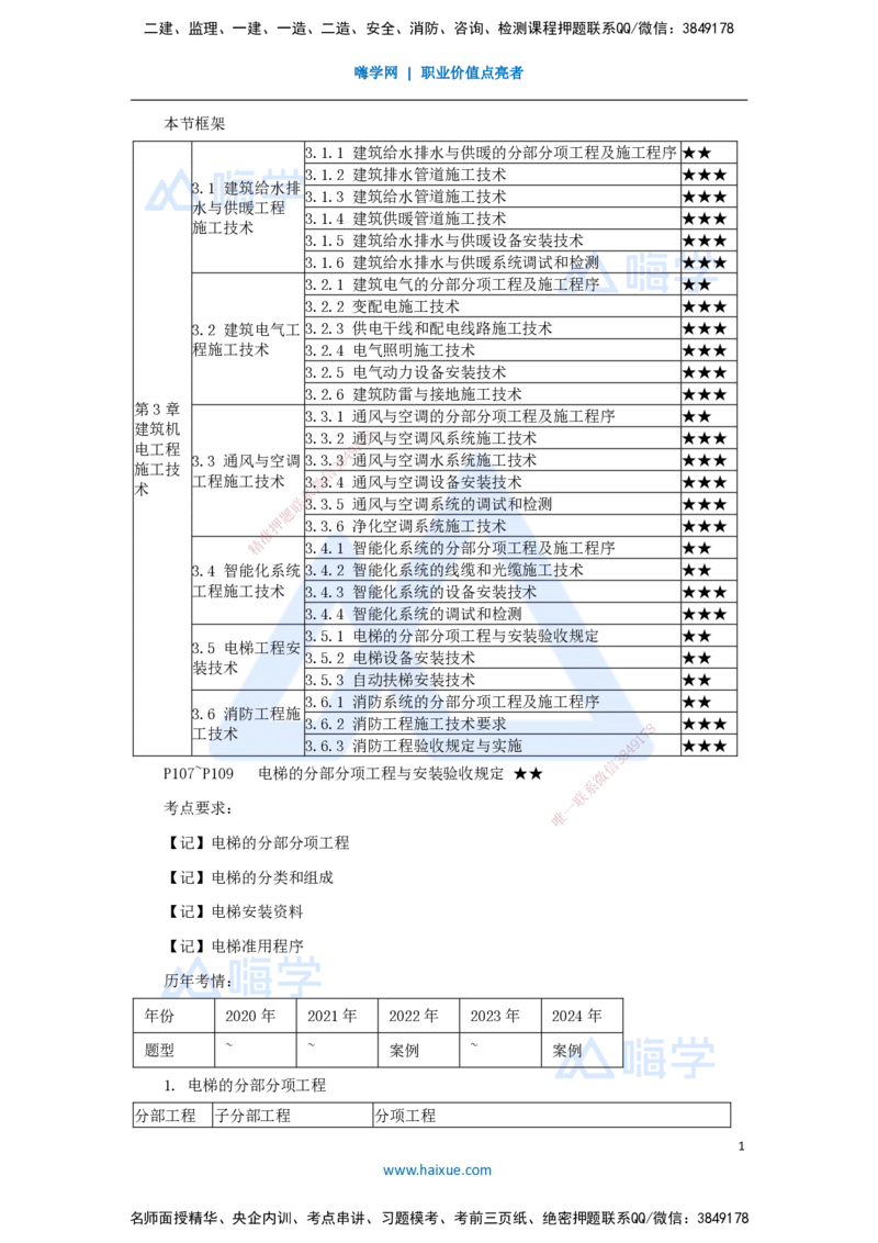 22.2025杨海军-3D实景通关-（21）电梯工程安装技术-电梯的分部分项工程与安装验收规定_2026年一级建造师_2026年一建机电_2025年一建机电SVIP_02-基础精讲✿高端面授✿深度强化_讲义