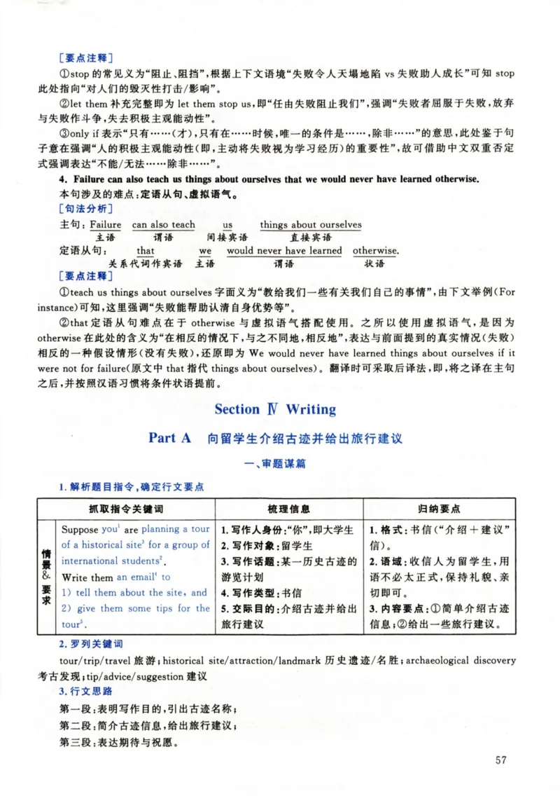 2020年考研英语二真题解析_❤️2.2010-2024年考研英语二真题及解析_02、解析部分_详细版