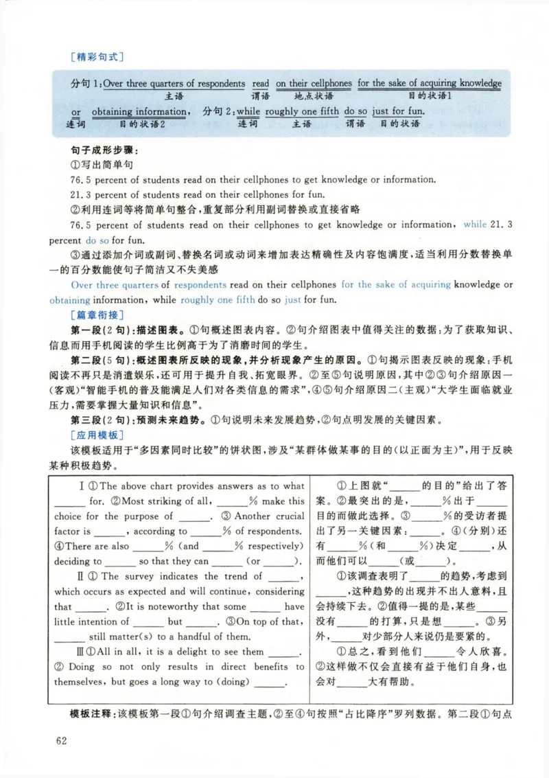 2020年考研英语二真题解析_❤️2.2010-2024年考研英语二真题及解析_02、解析部分_详细版