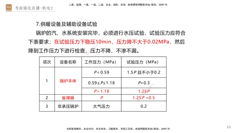 02.2025石莉-考前强化直播-机电实务2_2026年一级建造师_2026年一建机电_2025年一建机电SVIP_04-冲刺串讲✿考点强化✿小灶集训_53-机电《考前强化直播》石莉HX_讲义