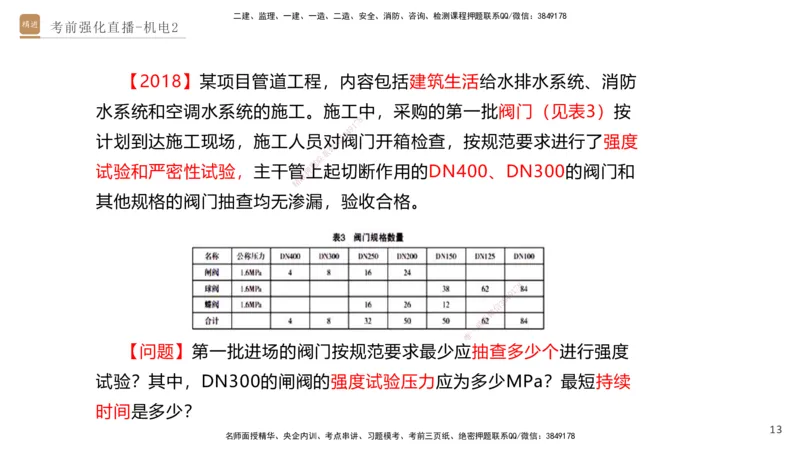 02.2025石莉-考前强化直播-机电实务2_2026年一级建造师_2026年一建机电_2025年一建机电SVIP_04-冲刺串讲✿考点强化✿小灶集训_53-机电《考前强化直播》石莉HX_讲义